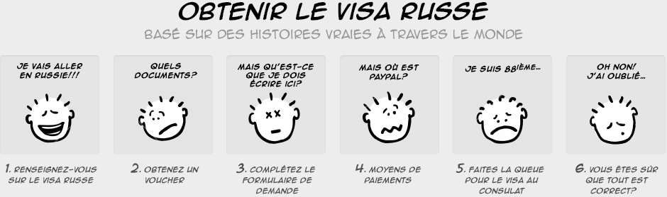 ... , nous avons rempli les demandes de visa en ligne sur Internet